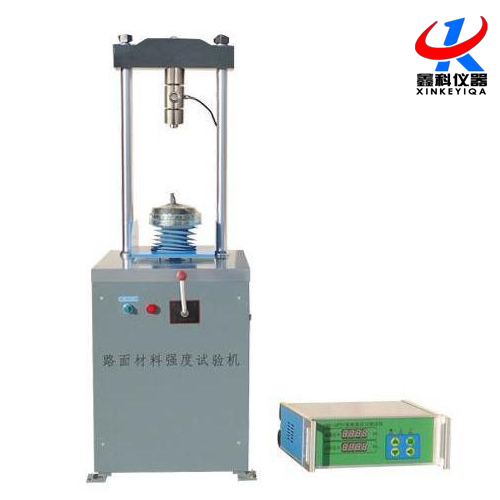 YZM-IIA數顯路強儀的參數及概述